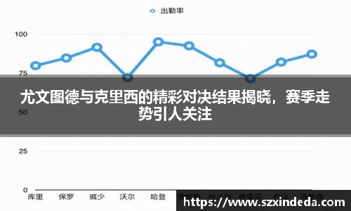 尤文图德与克里西的精彩对决结果揭晓，赛季走势引人关注